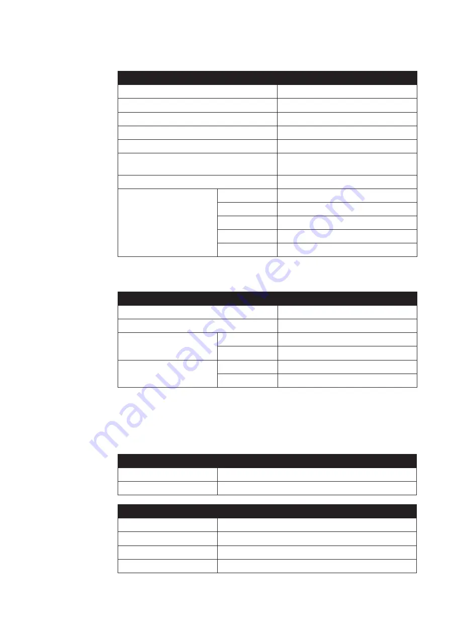 TYROLIT Hydrostress WSE1217 Operating Instructions Manual Download Page 16