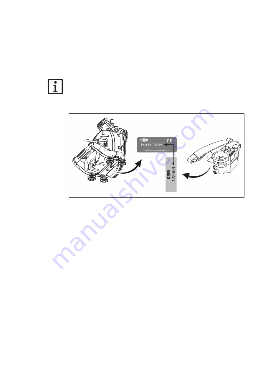 TYROLIT Hydrostress WSE811 Operating Instructions Manual Download Page 9