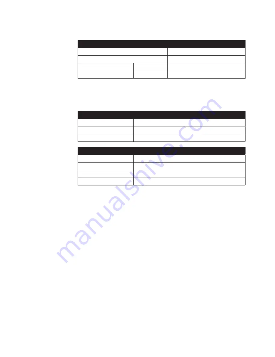 TYROLIT Hydrostress WZ Operating Instructions Manual Download Page 16