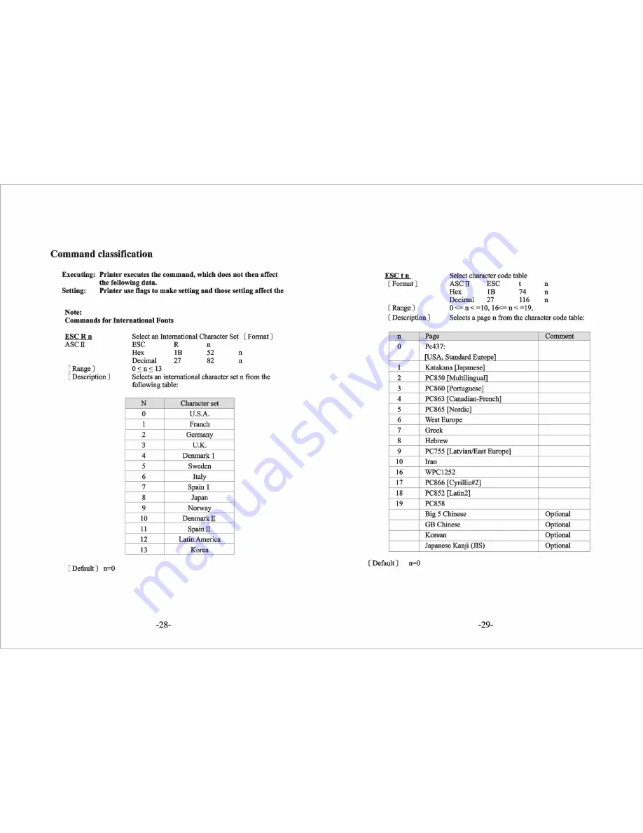 Tysso PRP-085 Series Скачать руководство пользователя страница 16