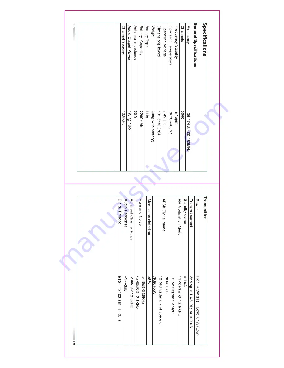 TYT MD-2017 User Manual Download Page 42