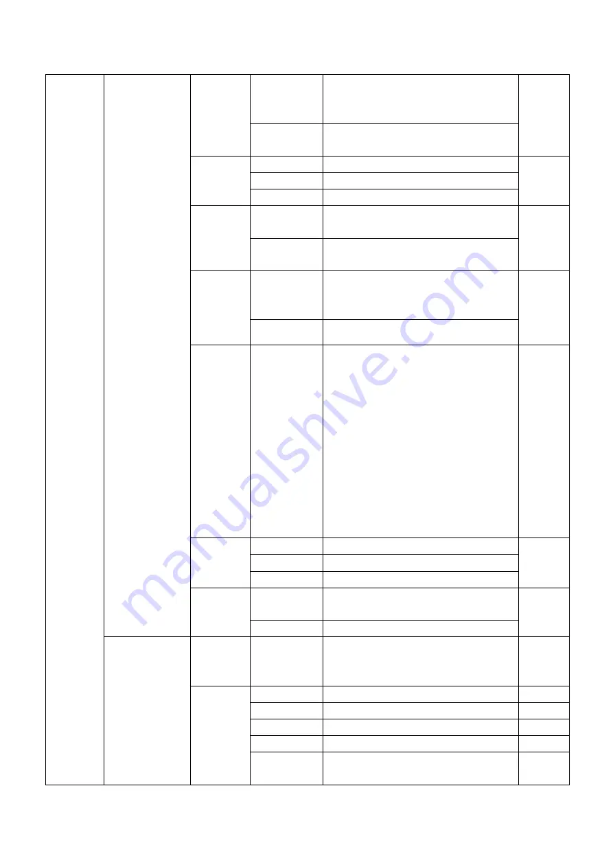 TYT MD-750 User Manual Download Page 9