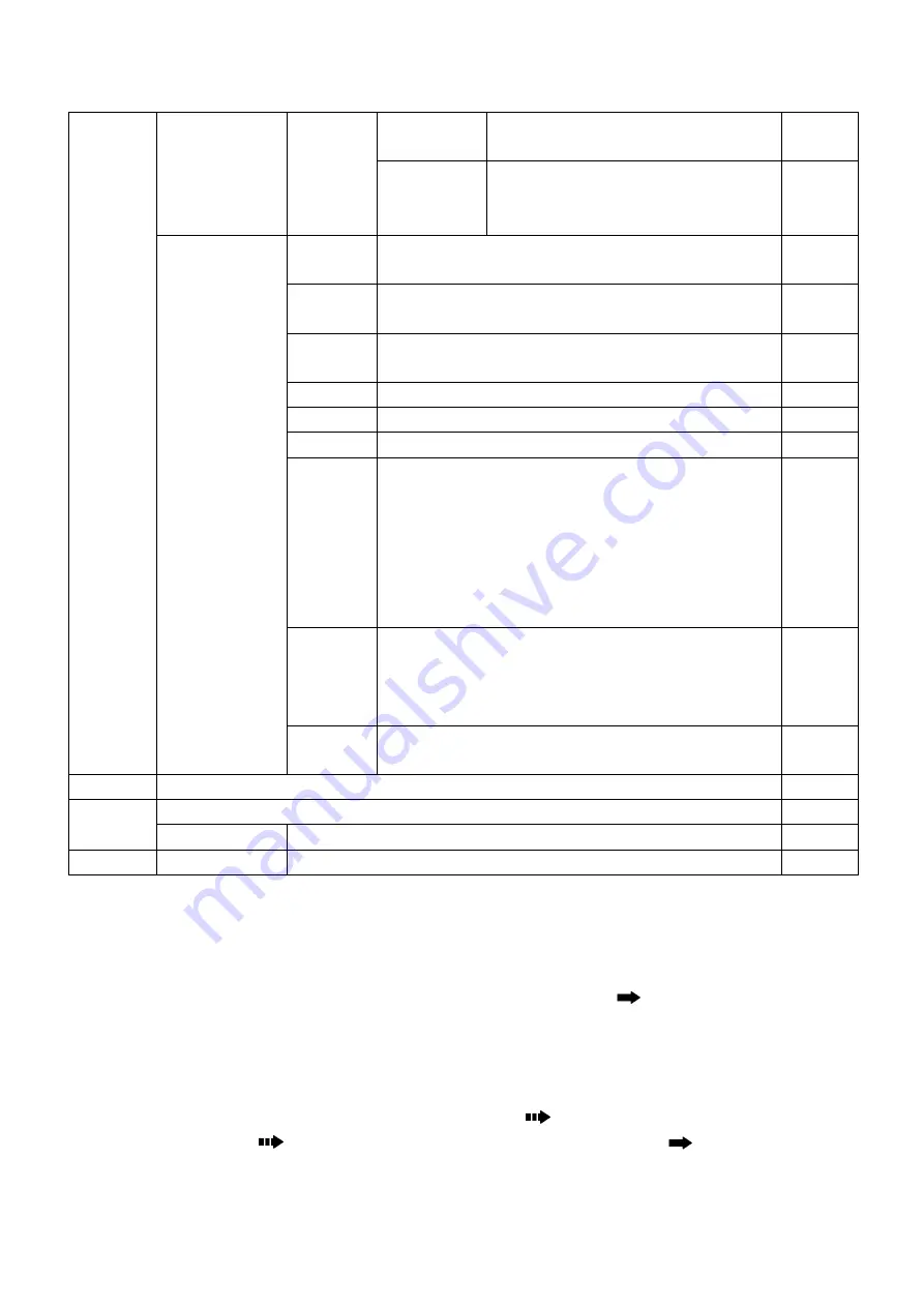 TYT MD-750 User Manual Download Page 10