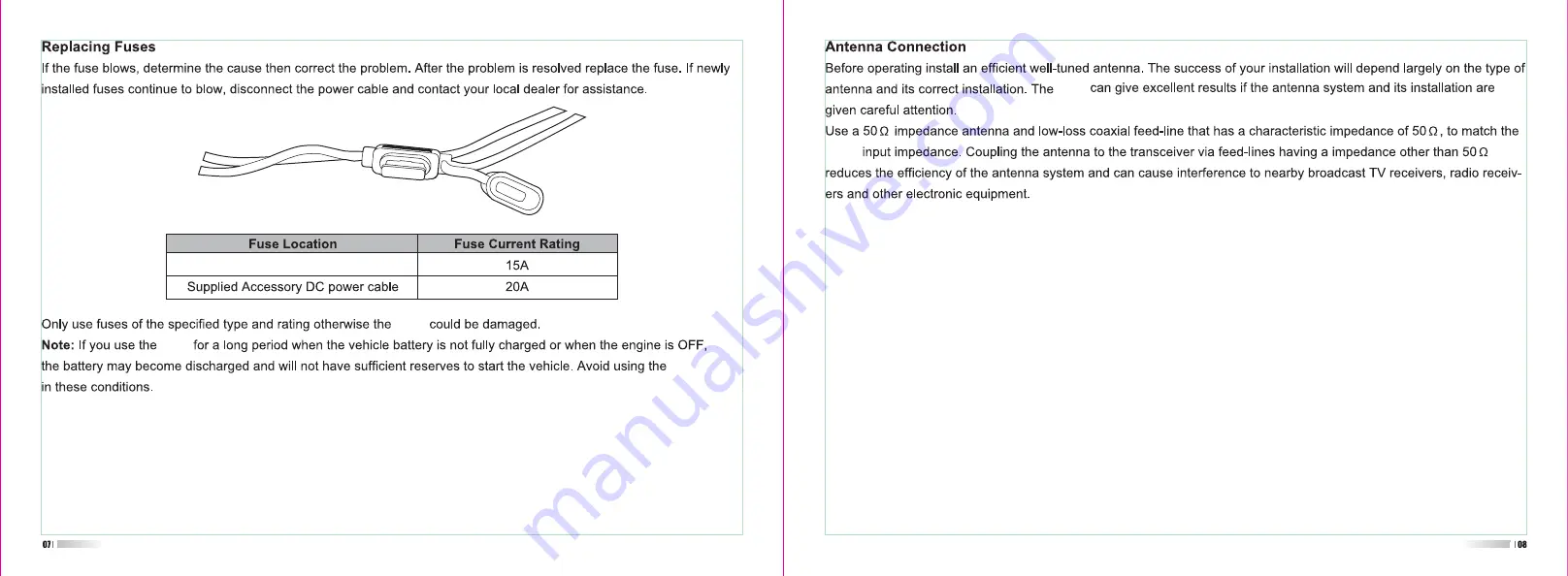 TYT TH-9800 User Manual Download Page 5