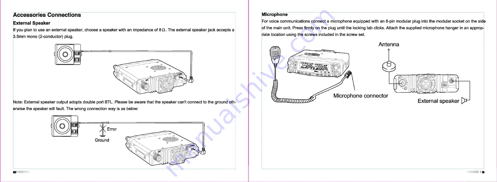 TYT TH-9800 User Manual Download Page 6