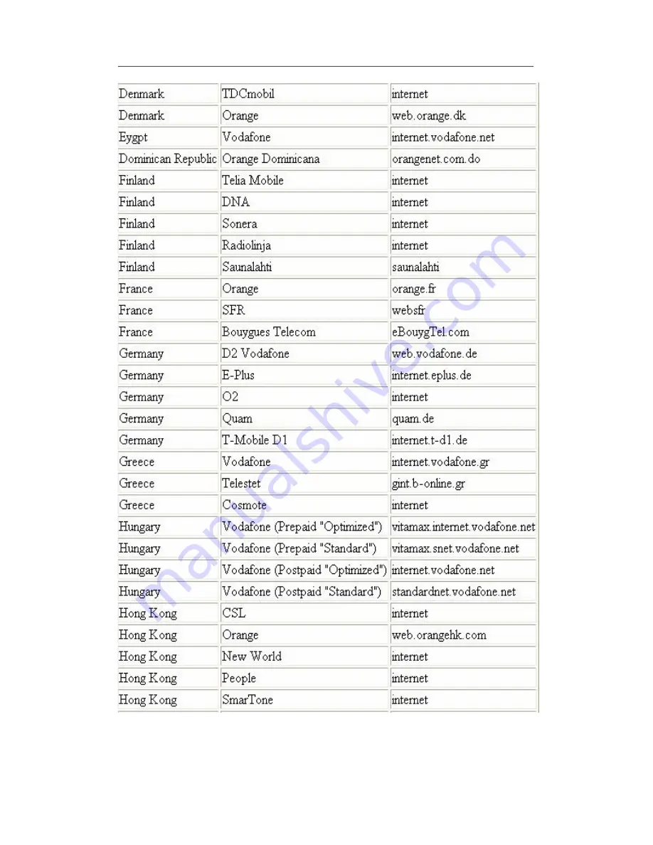 TZONE DIGITAL TAG06 Скачать руководство пользователя страница 34