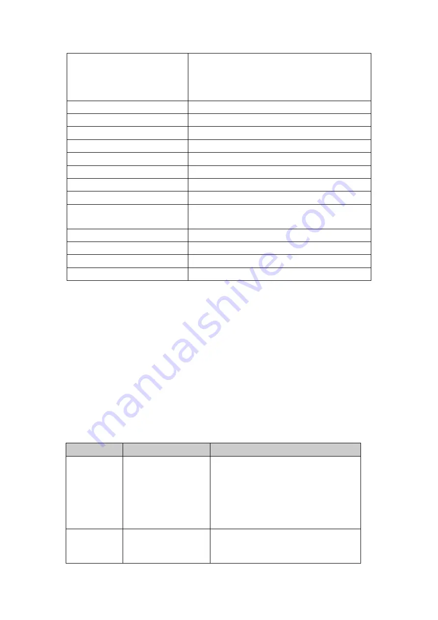 Tzone TZ-BT06 User Manual Download Page 3