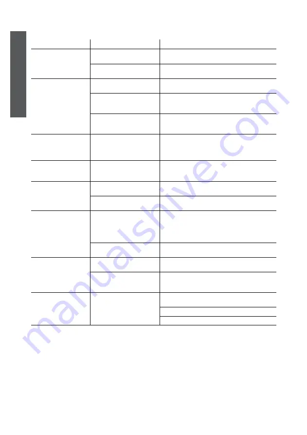 TZS First AUSTRIA FA-5053-3 Instruction Manual Download Page 2