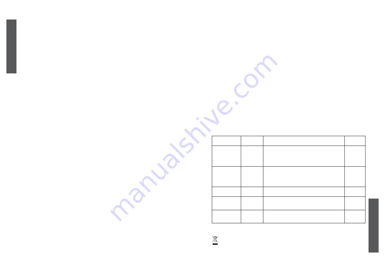 TZS First AUSTRIA FA-5259-5 Instruction Manual Download Page 5