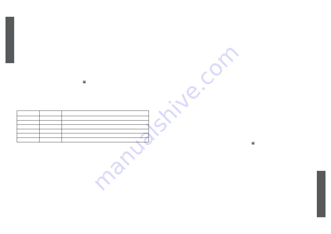 TZS First AUSTRIA FA-5615 Instruction Manual Download Page 23