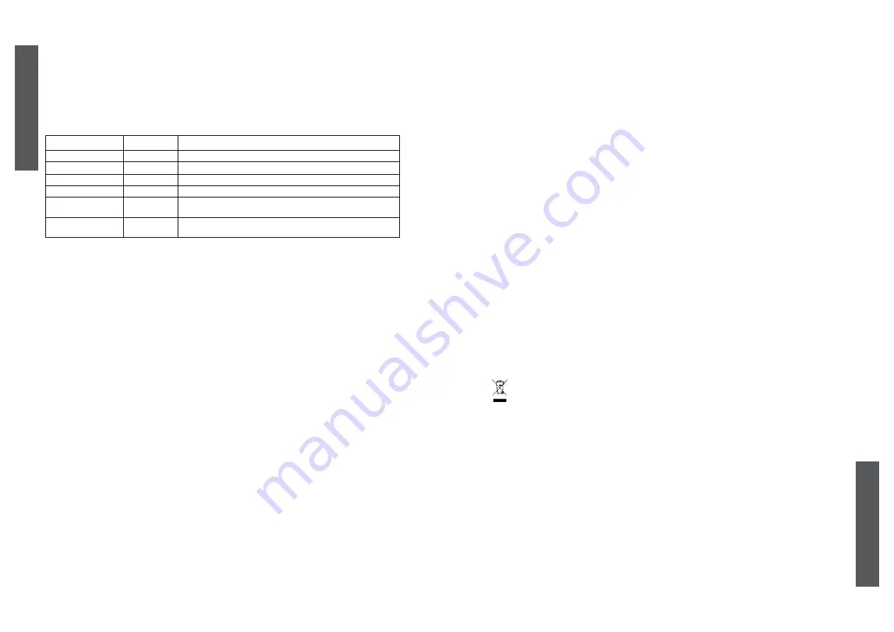 TZS First AUSTRIA FA-5640-2 Instruction Manual Download Page 7