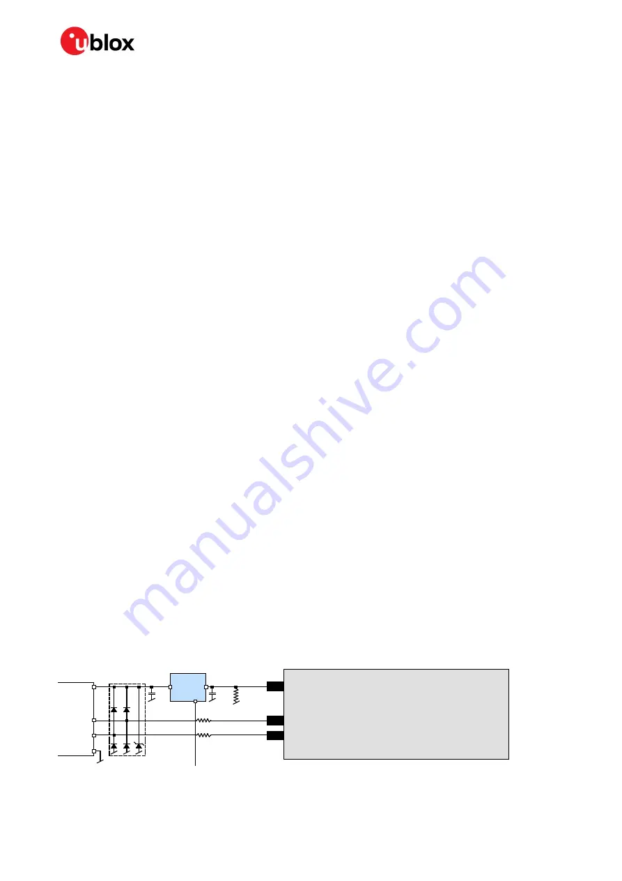 u-blox EVA-8M Series Hardware Integration Manual Download Page 10