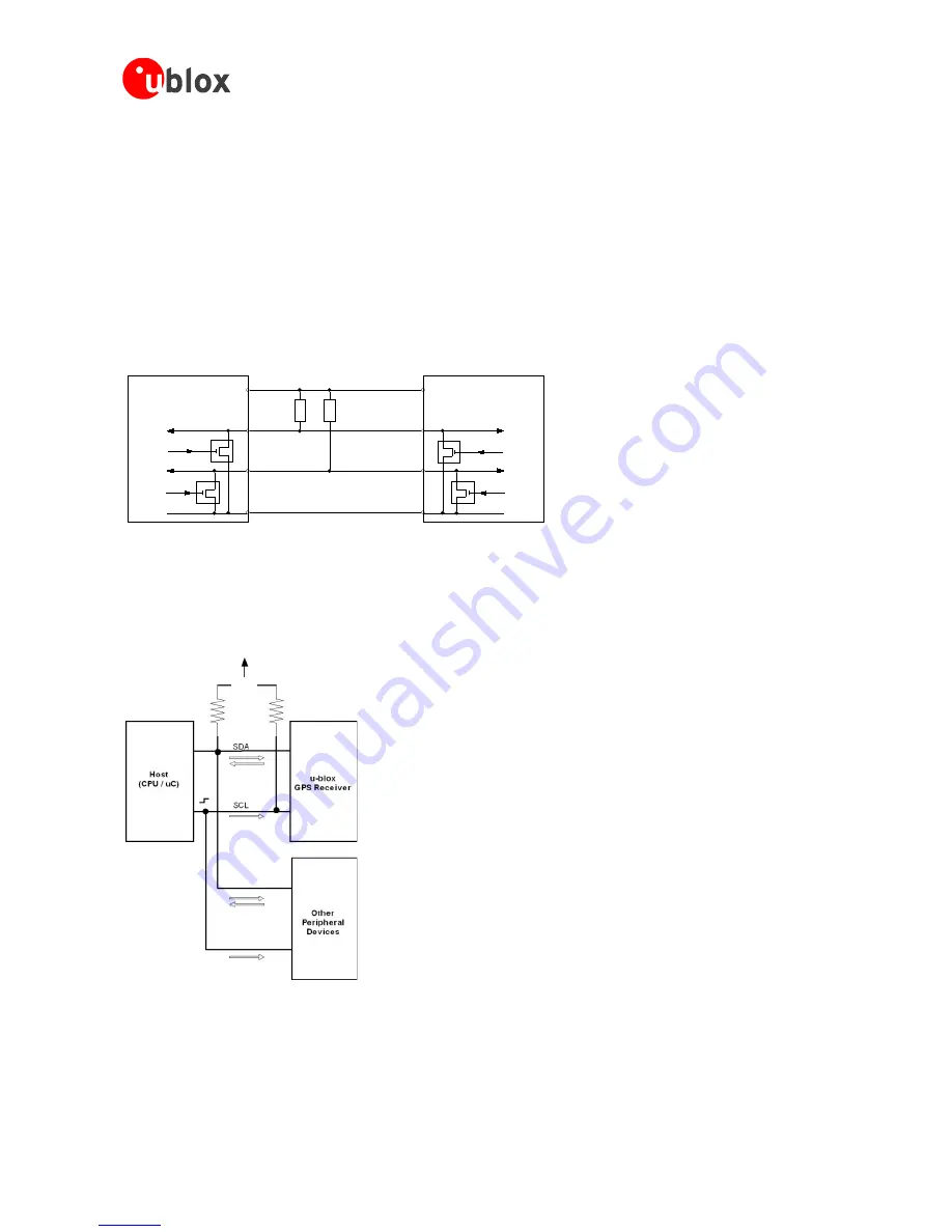 u-blox LEA-6 series Hardware Integration Manual Download Page 56