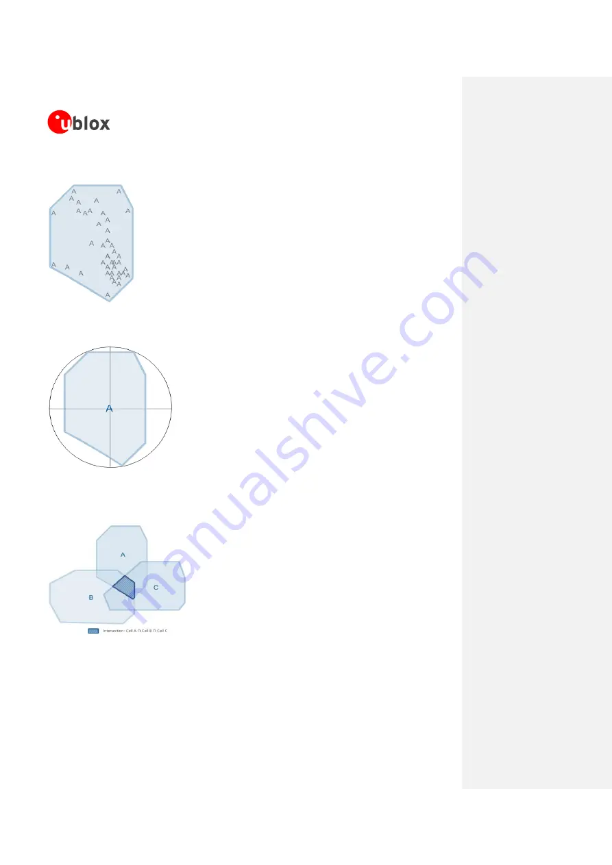 u-blox SARA-G3 Series System Integration Manual Download Page 86