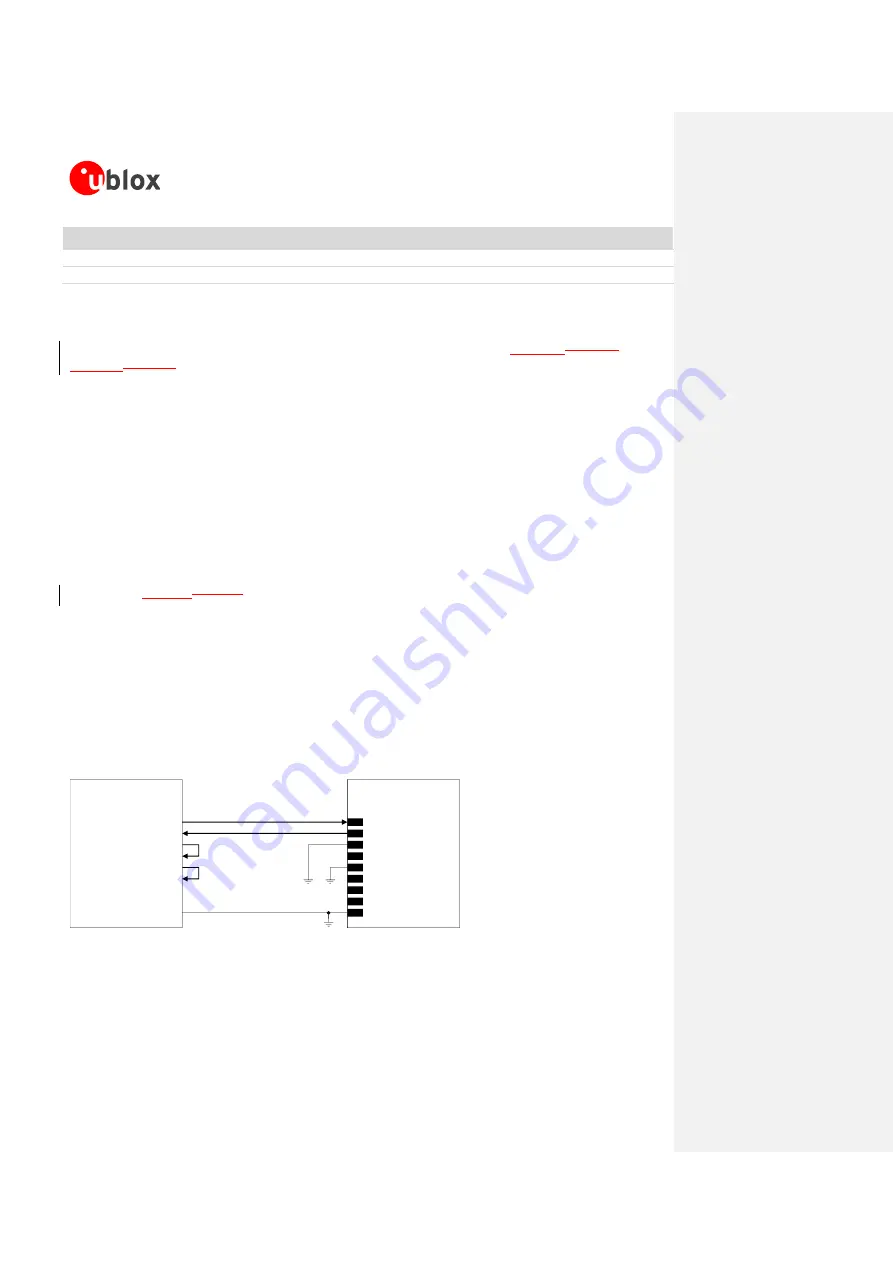 u-blox SARA-G3 Series System Integration Manual Download Page 132