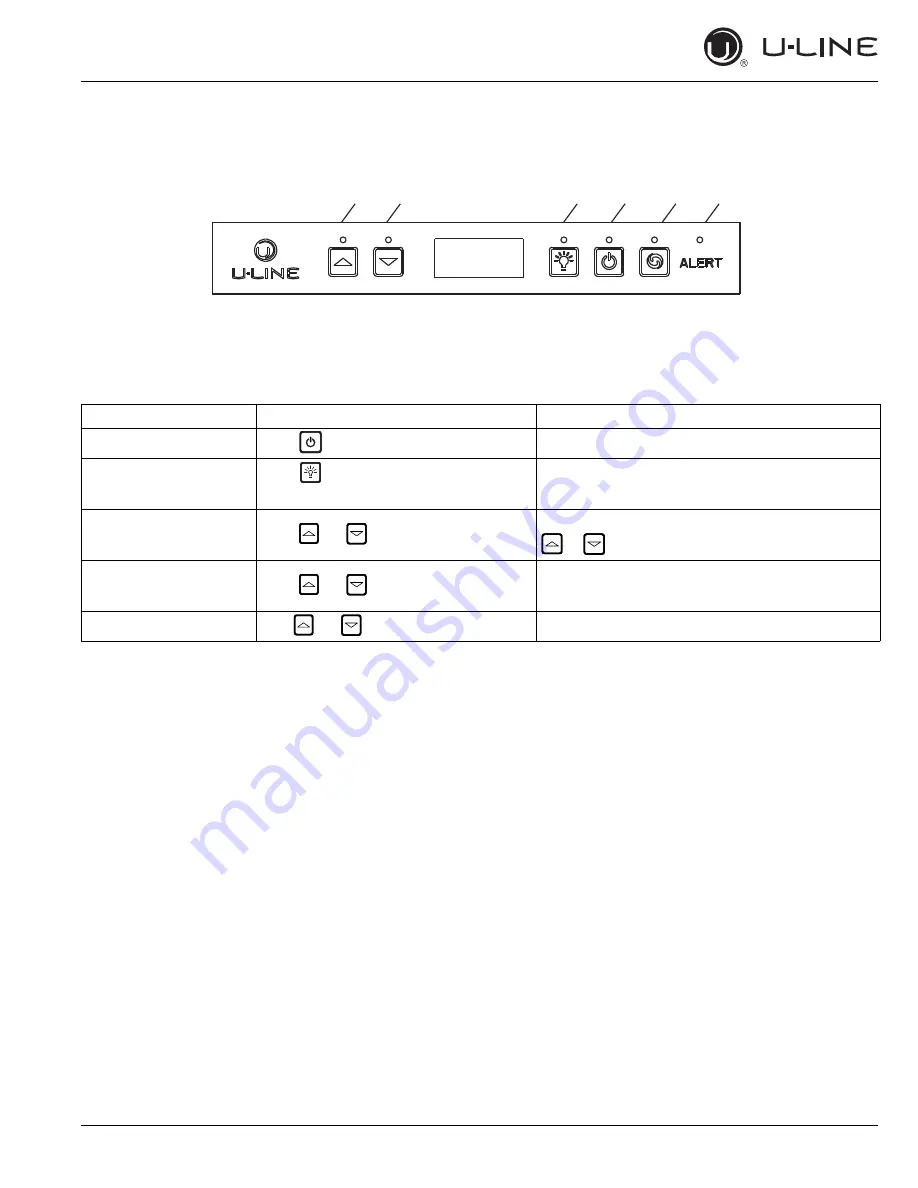 U-Line 1215R User Manual Download Page 22