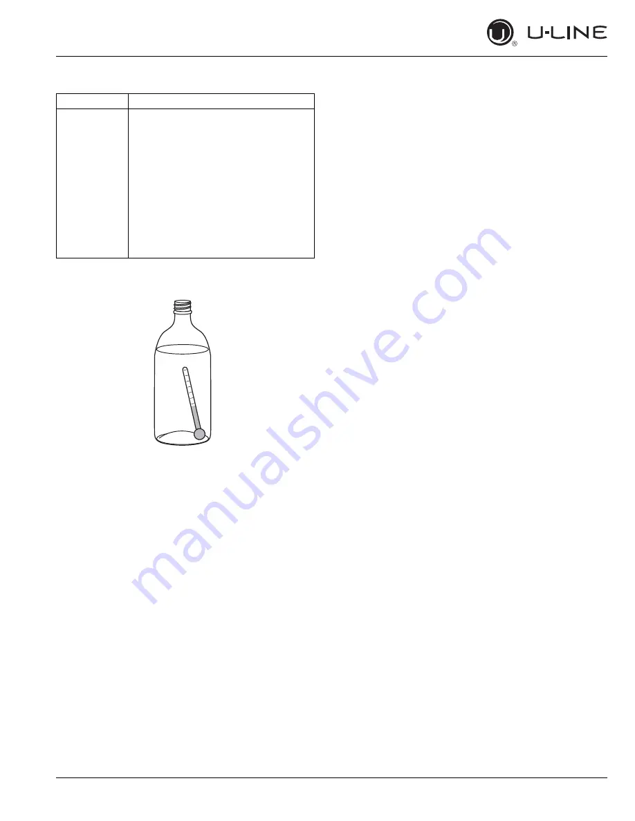 U-Line 1224WCINT-00B User Manual & Service Manual Download Page 40