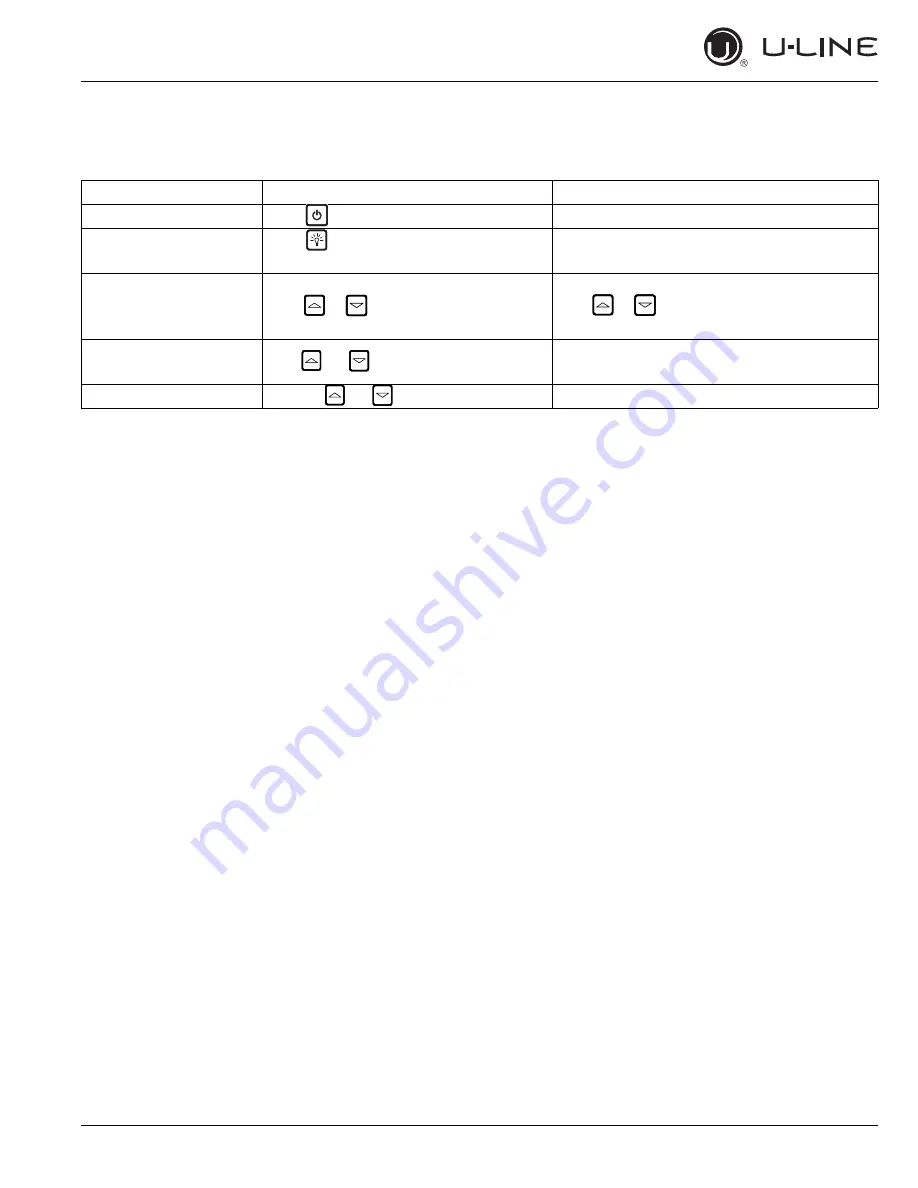 U-Line 124BEV User Manual & Service Manual Download Page 59