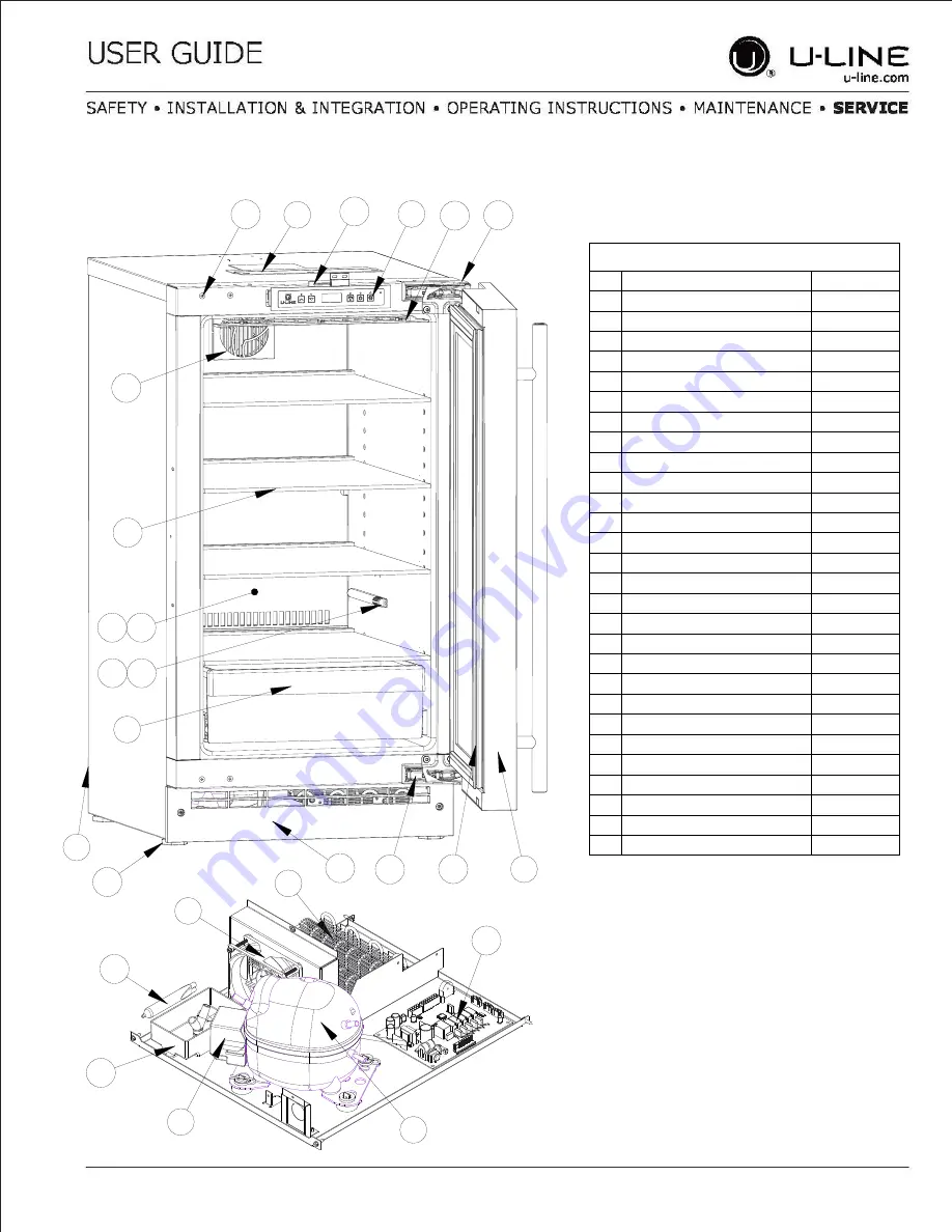 U-Line 2218R User Manual & Service Manual Download Page 34