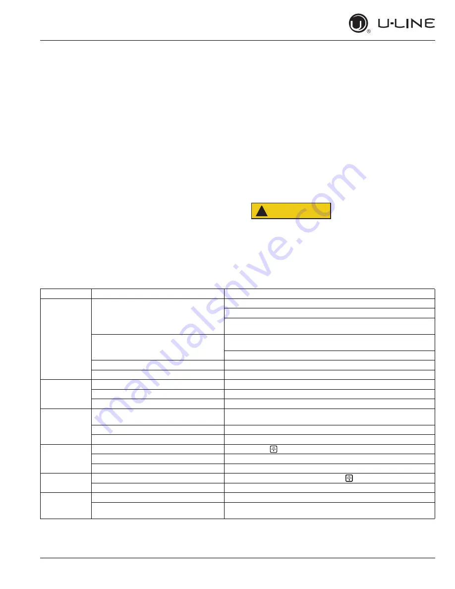 U-Line 2218RGL User Manual Download Page 47