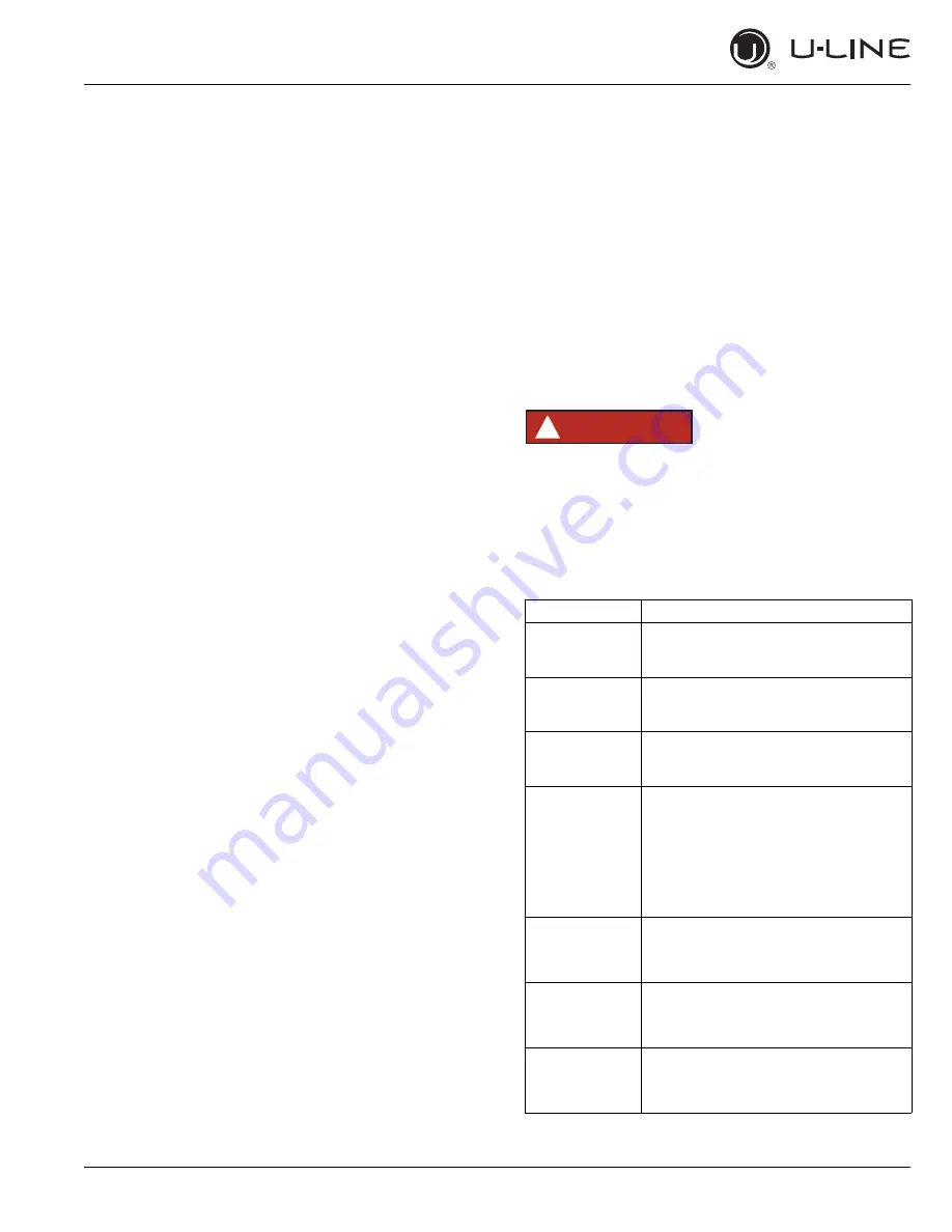 U-Line 2260R User Manual & Service Manual Download Page 37