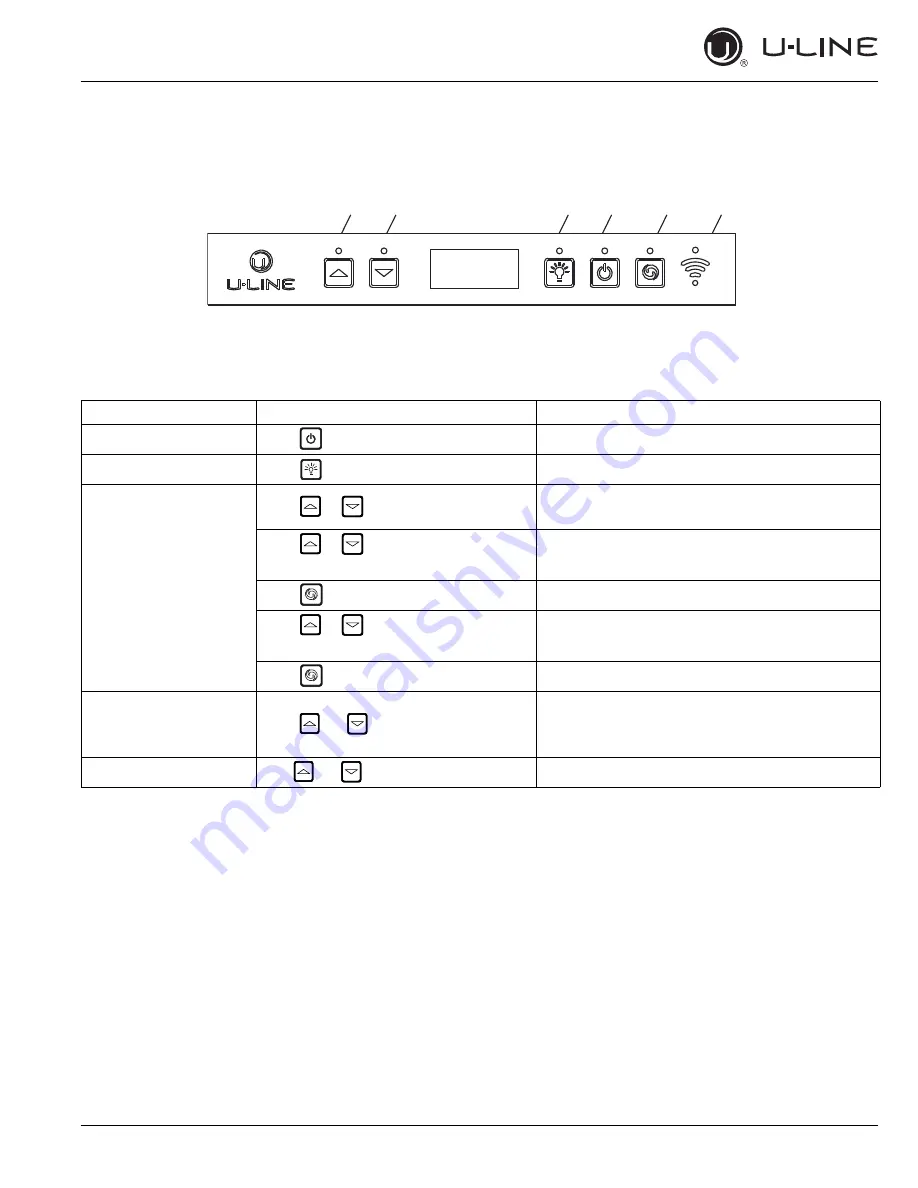 U-Line 2260ZWC User Manual Download Page 30