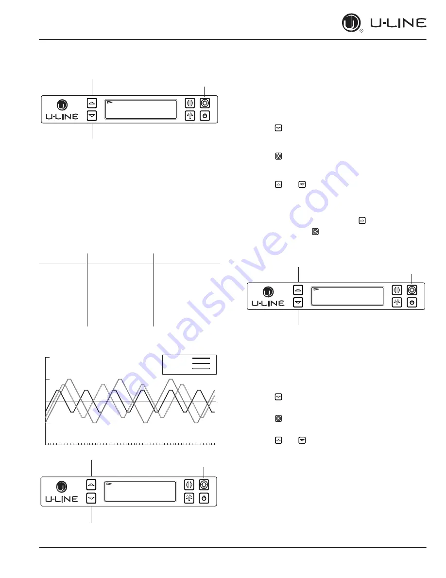 U-Line 3018R User Manual & Service Manual Download Page 58