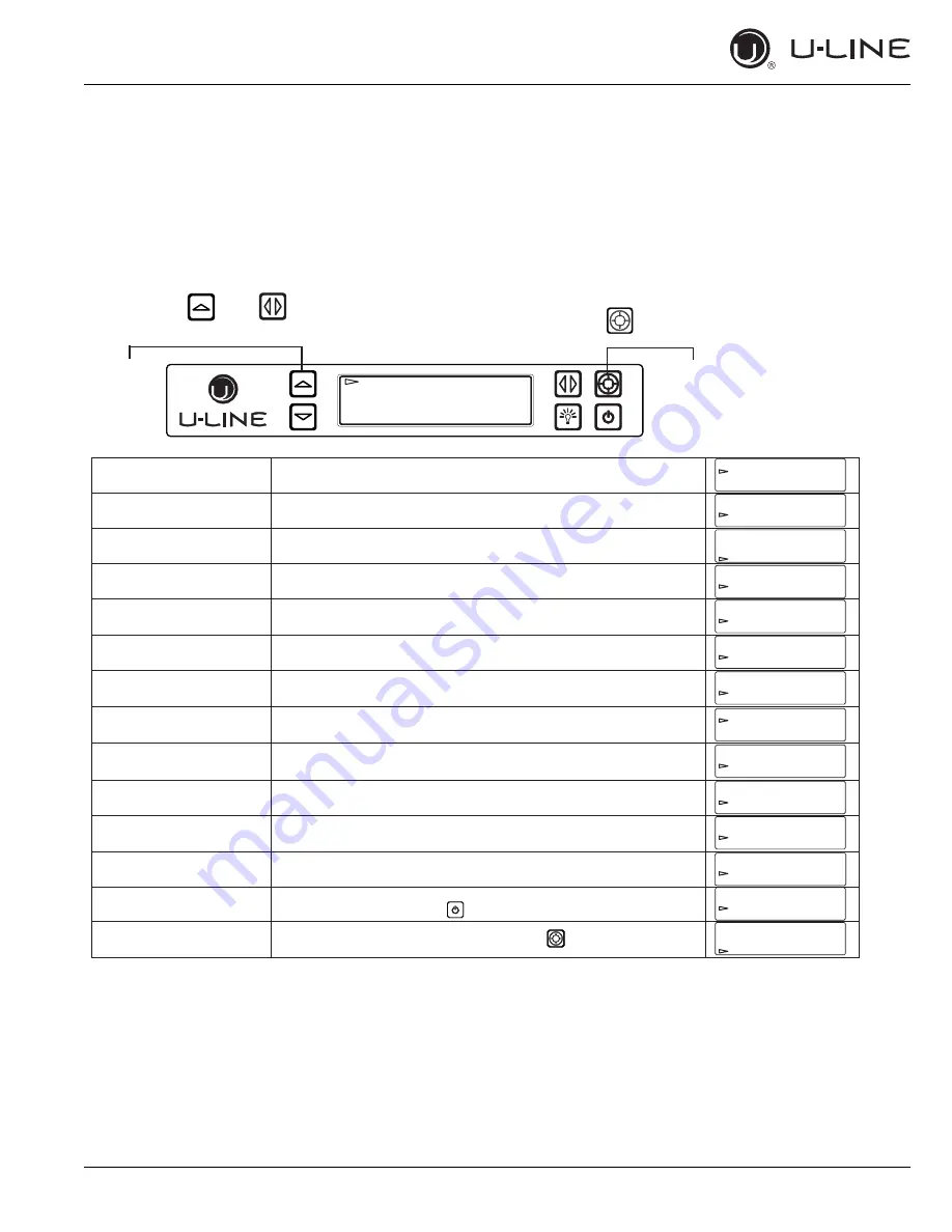 U-Line 3018RGL User Manual Download Page 65