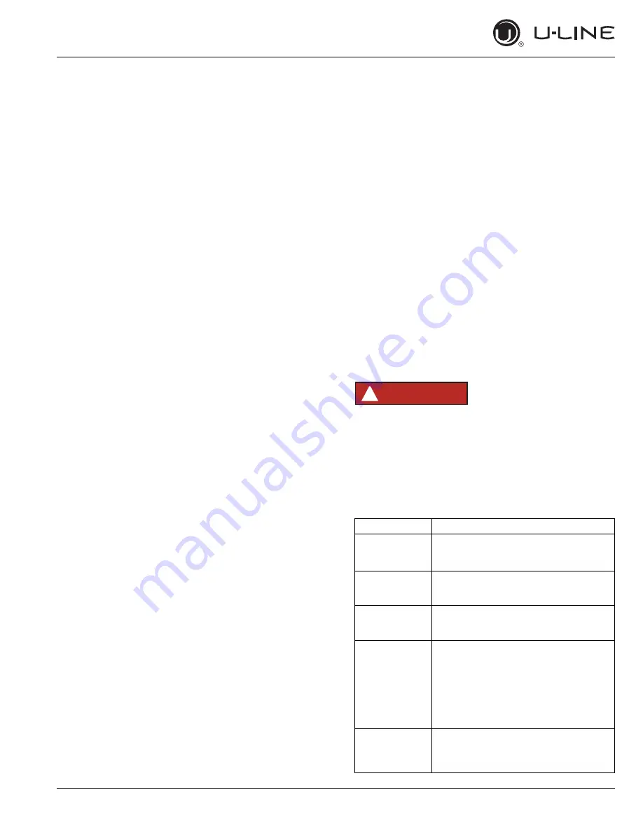 U-Line 3024R User Manual Download Page 40