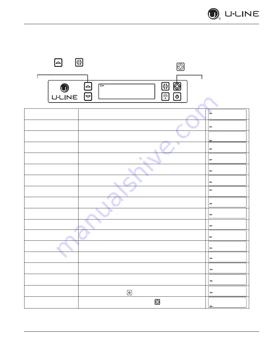 U-Line 3045RDC User Manual & Service Manual Download Page 61