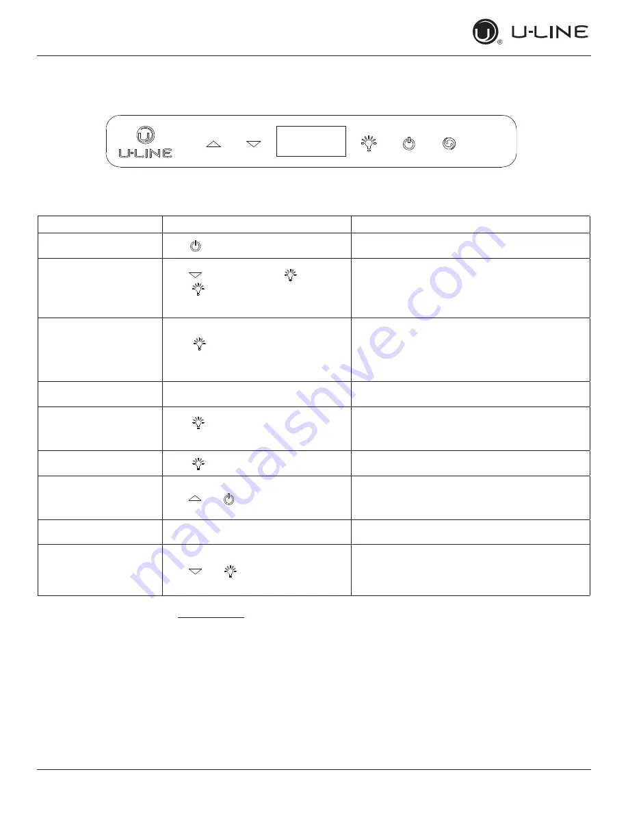 U-Line BrightShield HRE124 Quick Start Manual Download Page 24