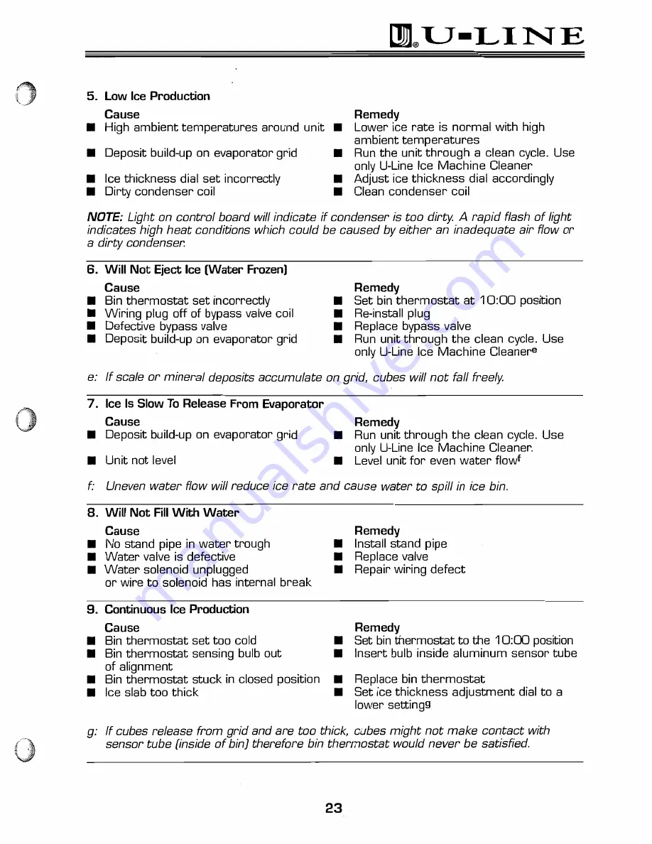 U-Line CLR6O Service And Parts Manual Download Page 24