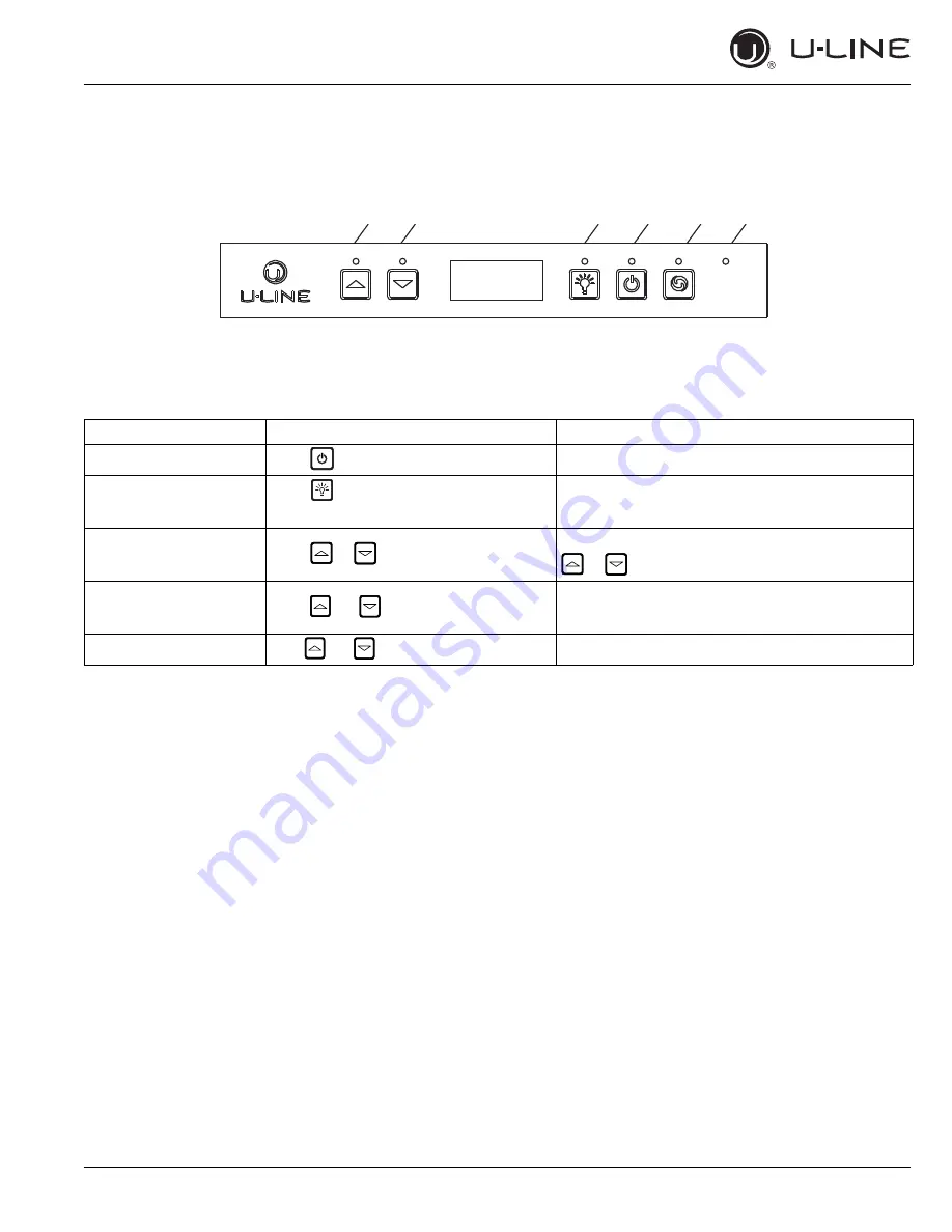 U-Line CO1224F User Manual & Service Manual Download Page 22