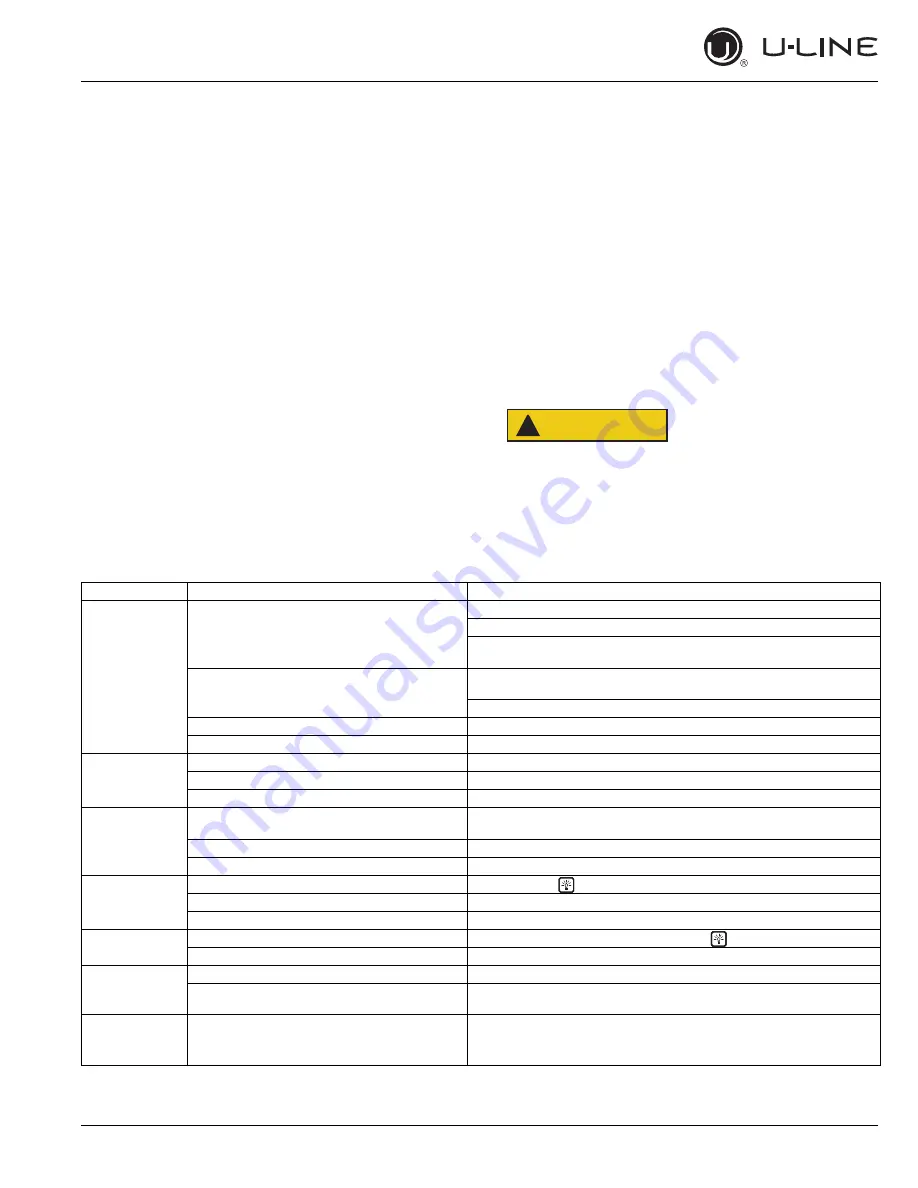 U-Line CO1224F User Manual & Service Manual Download Page 42