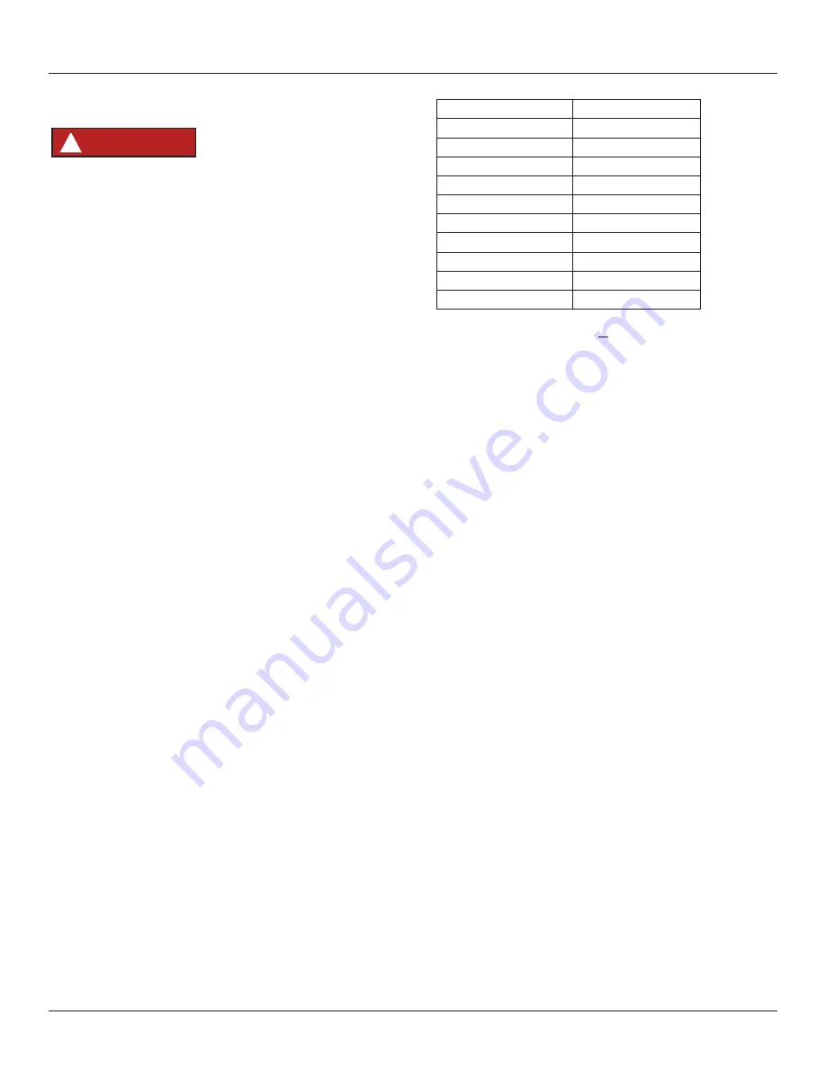 U-Line Commercial UCRE515-SG33A User Manual & Service Manual Download Page 38