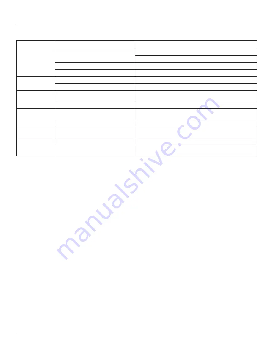 U-Line Commercial UCRE515-SG33A User Manual & Service Manual Download Page 40