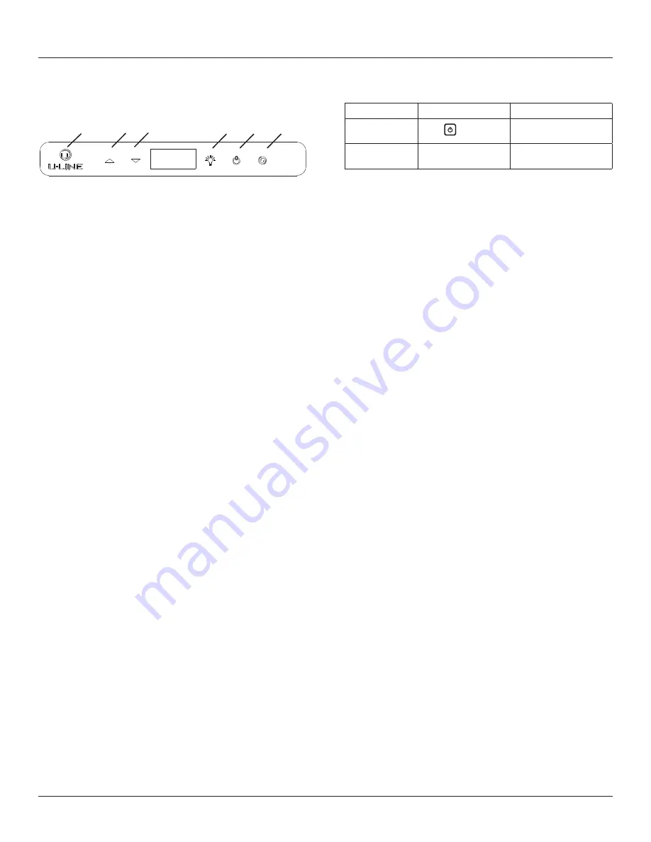 U-Line Commercial UCRE515-SG33A User Manual & Service Manual Download Page 42