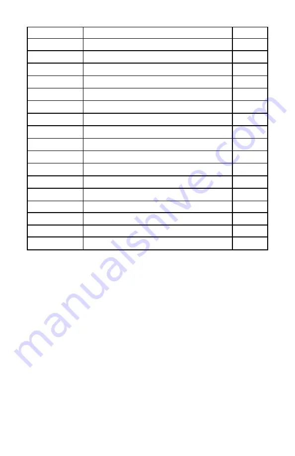 U-Line Echelon 2015R Supplementary Manual Download Page 2