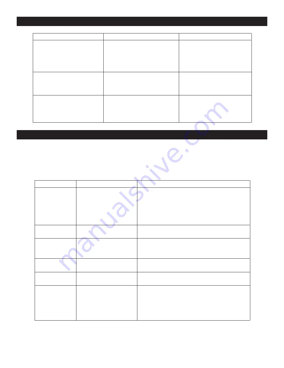 U-Line H-1649 Manual Download Page 18