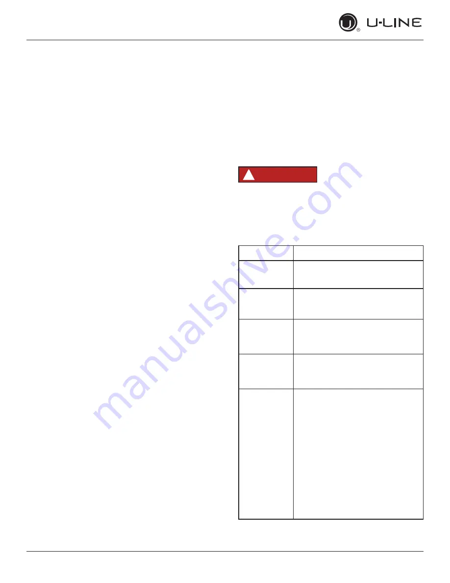 U-Line ORE124 User Manual & Service Manual Download Page 25