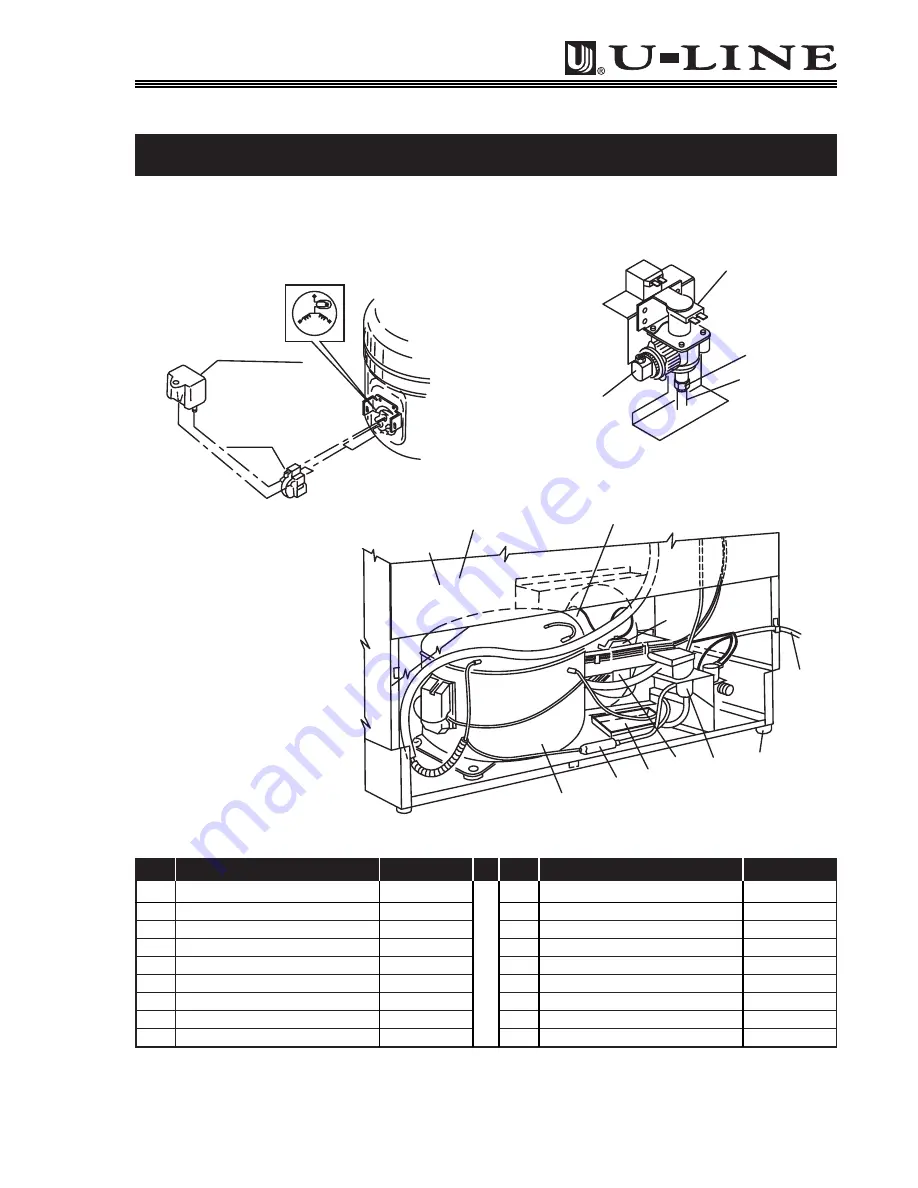 U-Line Origins Series Service And Parts Manual Download Page 43