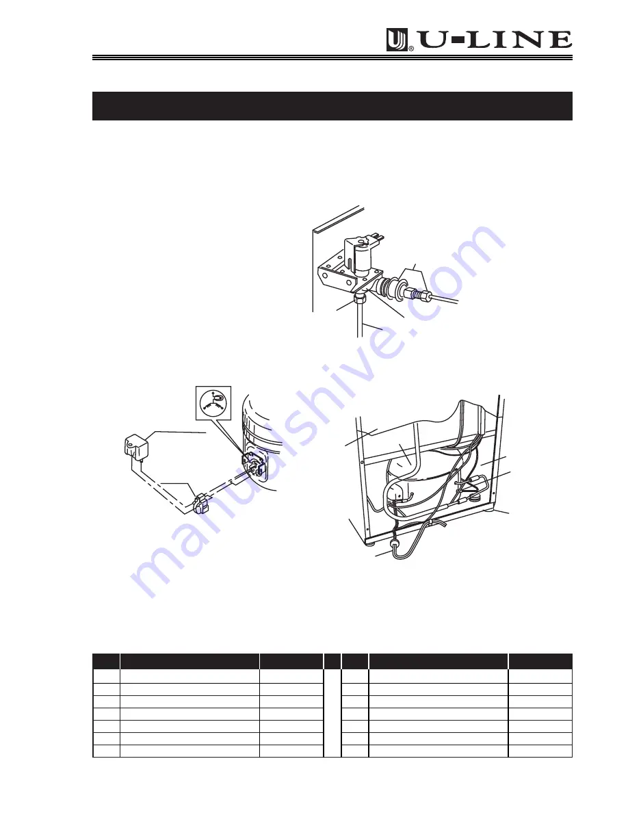 U-Line Origins Series Service And Parts Manual Download Page 63