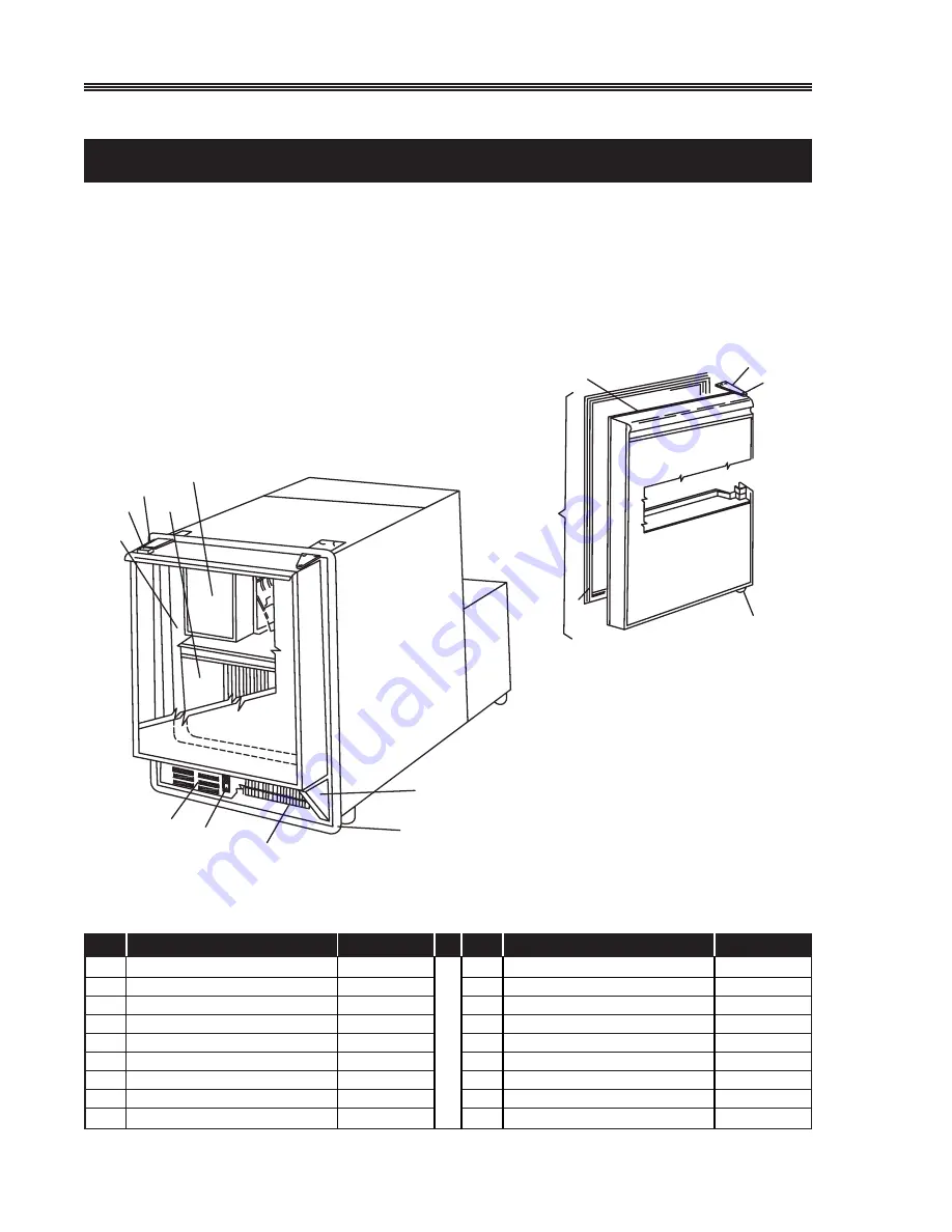 U-Line Origins Series Service And Parts Manual Download Page 66