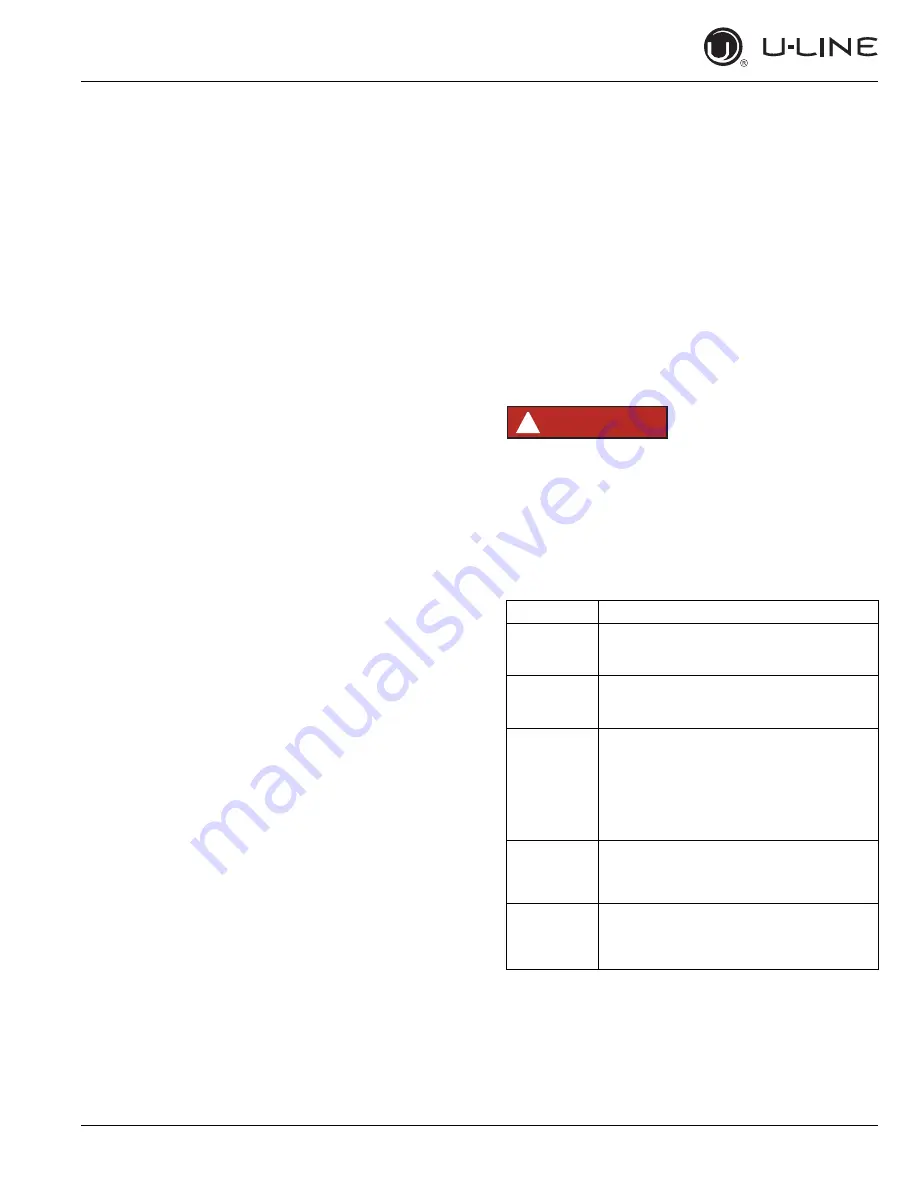 U-Line U-1024RS-00A User Manual & Service Manual Download Page 28