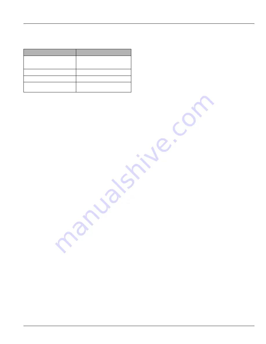 U-Line U-1024WCS-00B User Manual & Service Manual Download Page 23