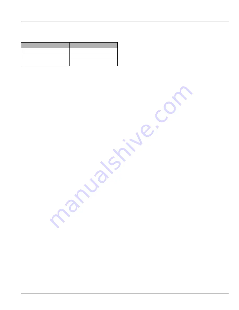 U-Line U-1215WCINT-60A User Manual & Service Manual Download Page 29