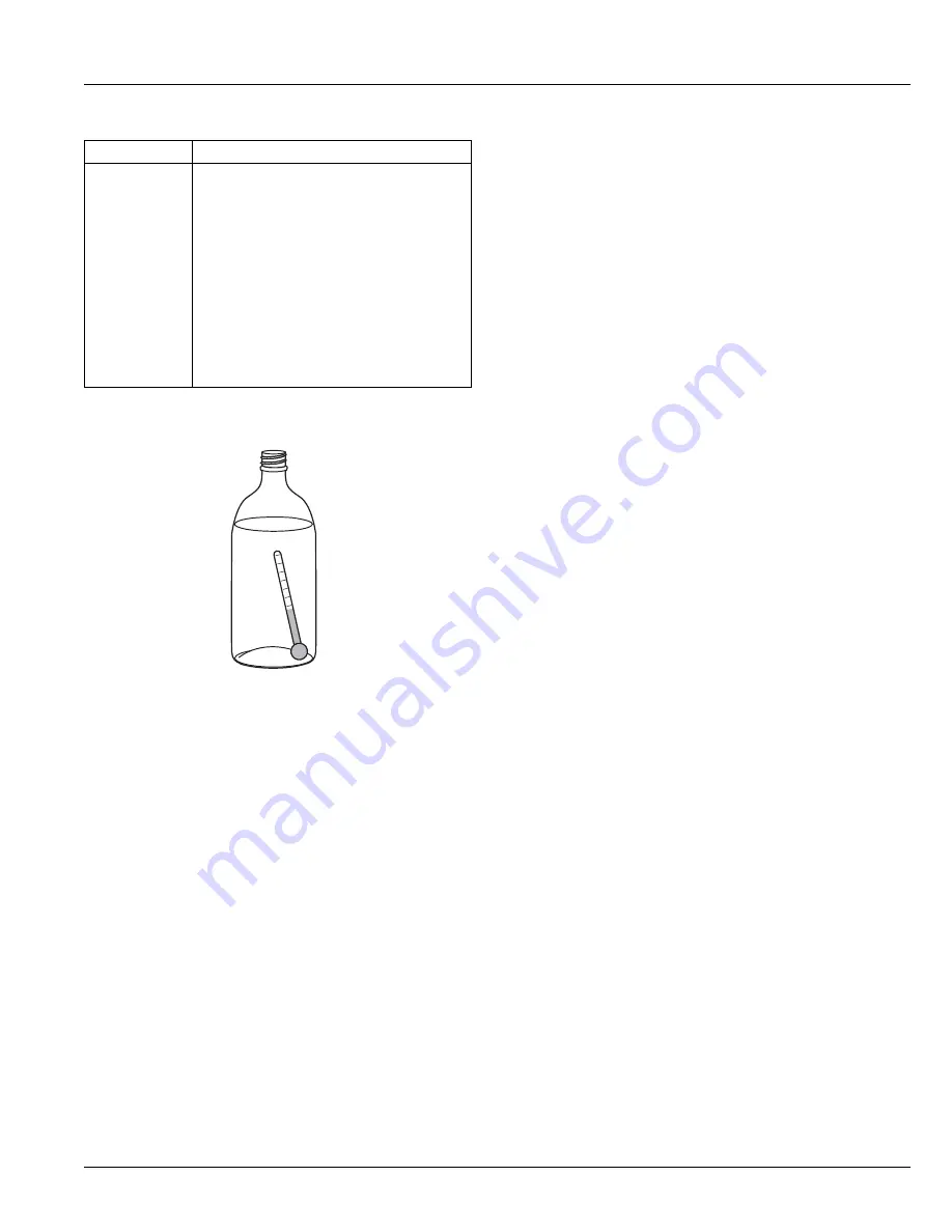 U-Line U-1224FZRS-00A User Manual & Service Manual Download Page 28