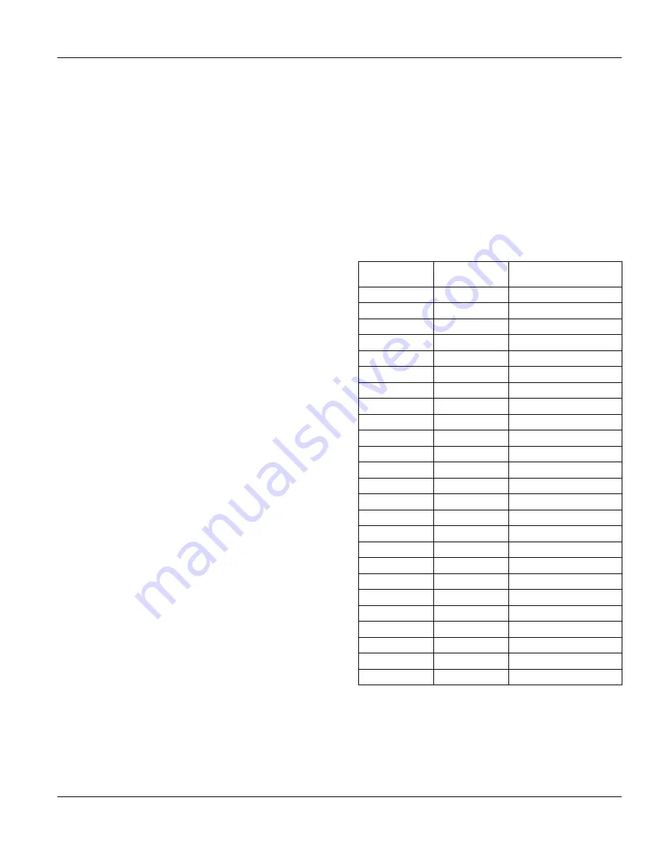 U-Line U-1224KEGRSOD-00A User Manual & Service Manual Download Page 48