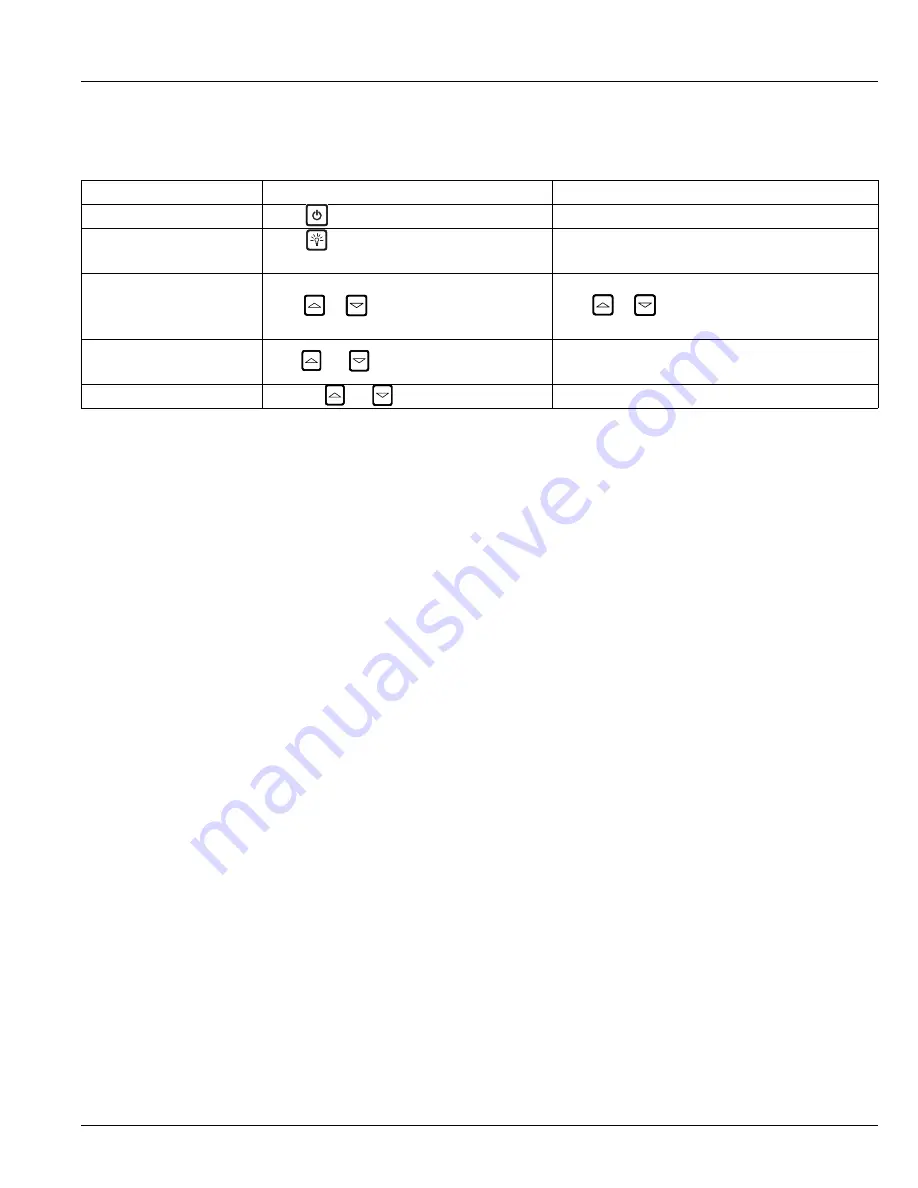 U-Line U-1224RFINT-00B User Manual & Service Manual Download Page 43