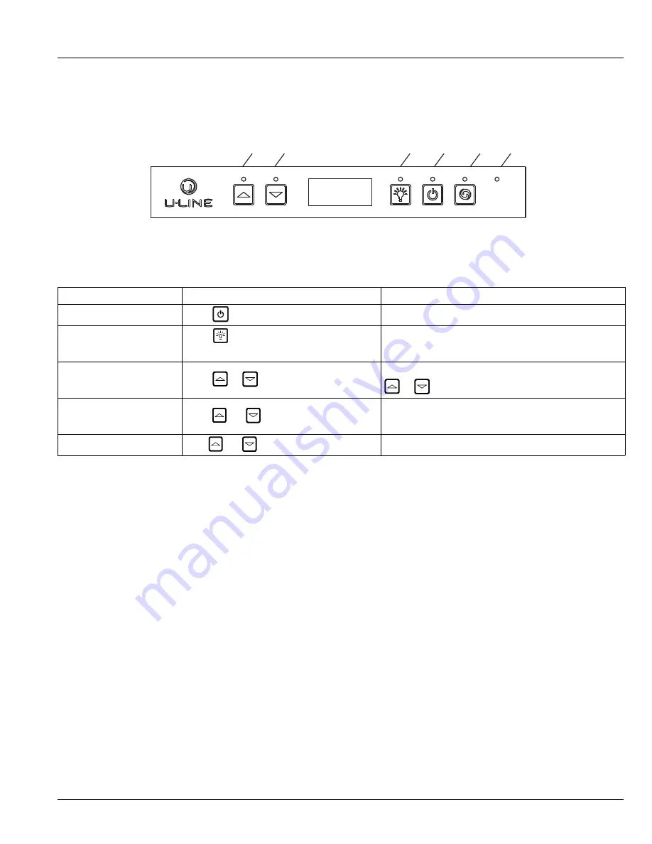 U-Line U-1224RFS-00B User Manual & Service Manual Download Page 19